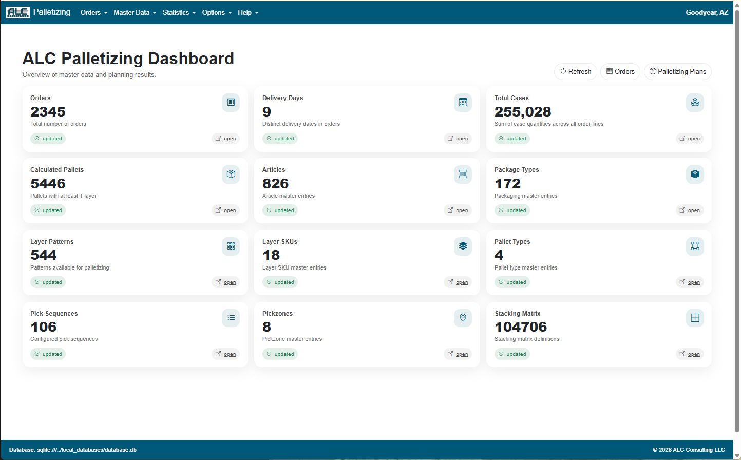 Webpage Dashboard