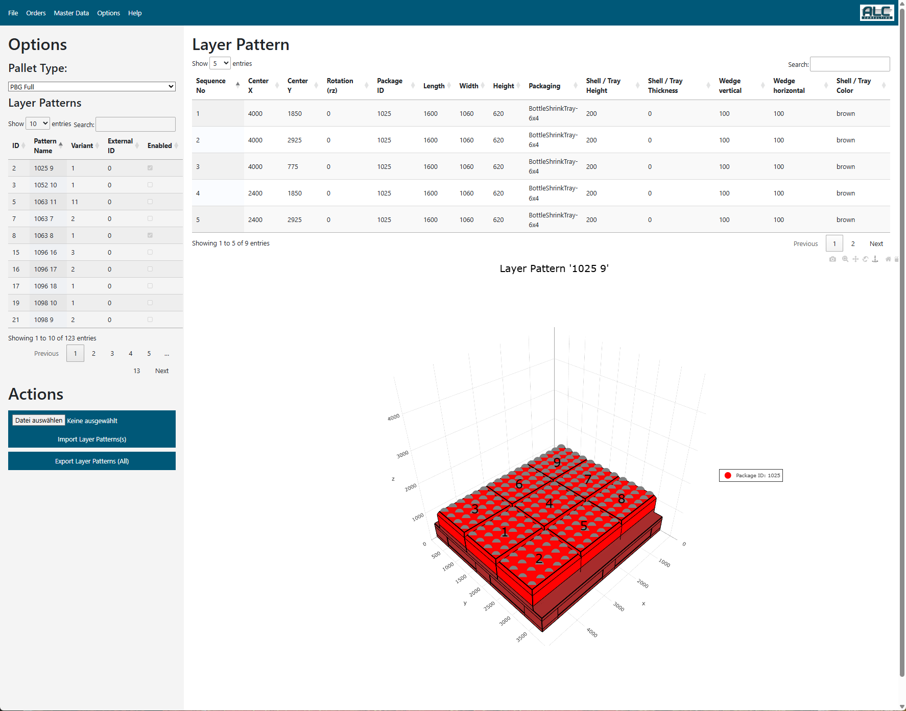 Webpage Layer Patterns