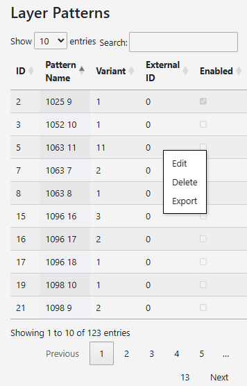 Webpage Layer Pattern Table Menu