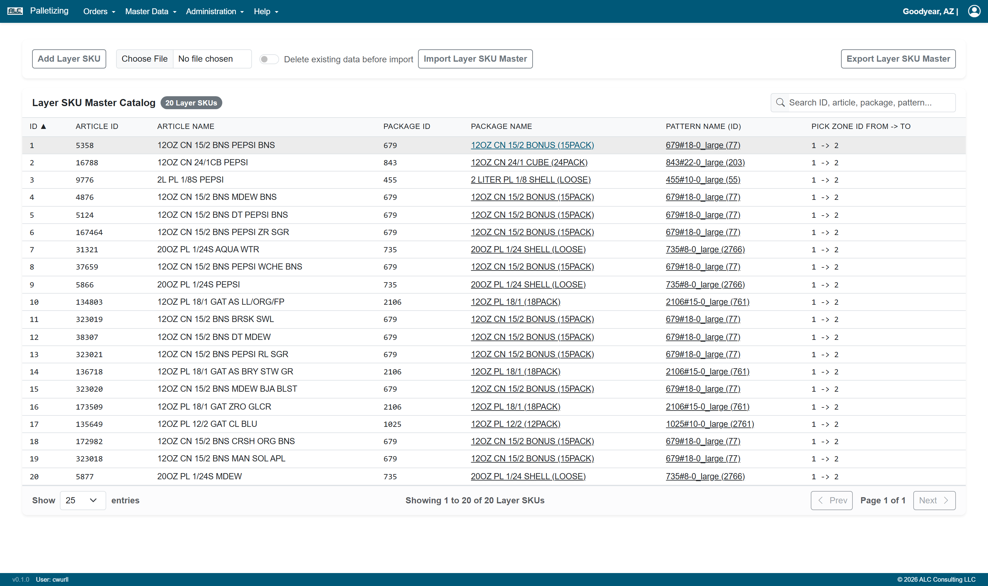 Webpage Layer SKU Master