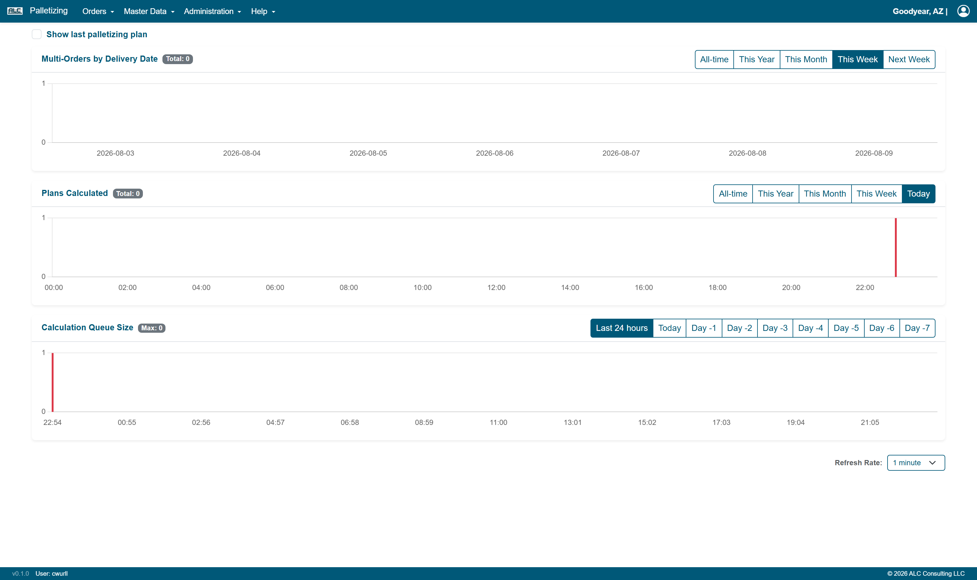 Webpage Live-View