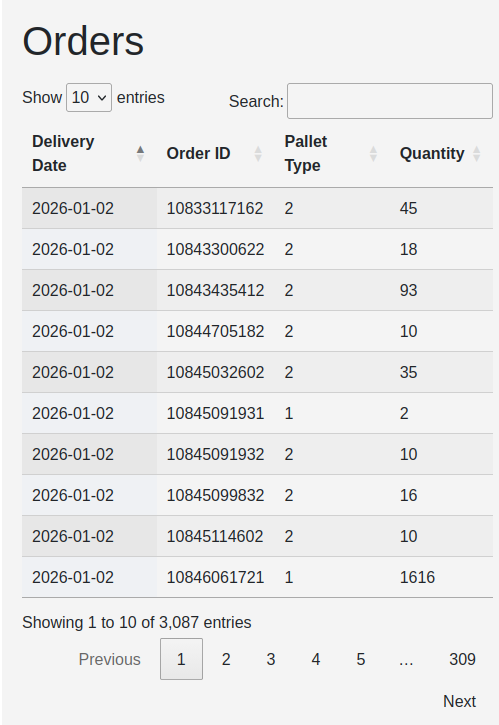Webpage Orders