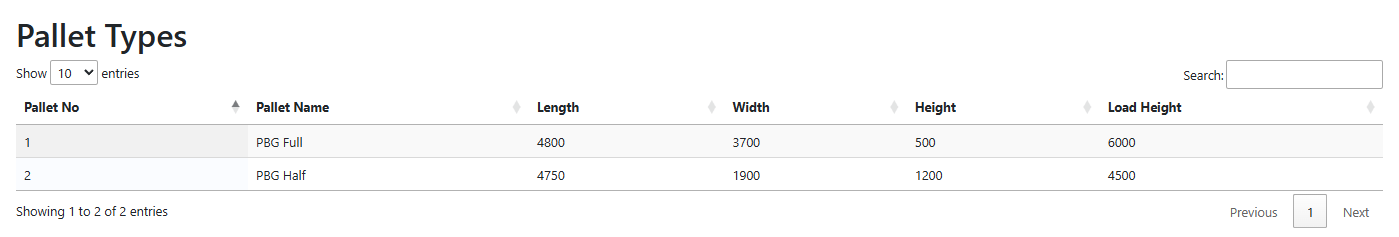 Webpage Pallet Type Table