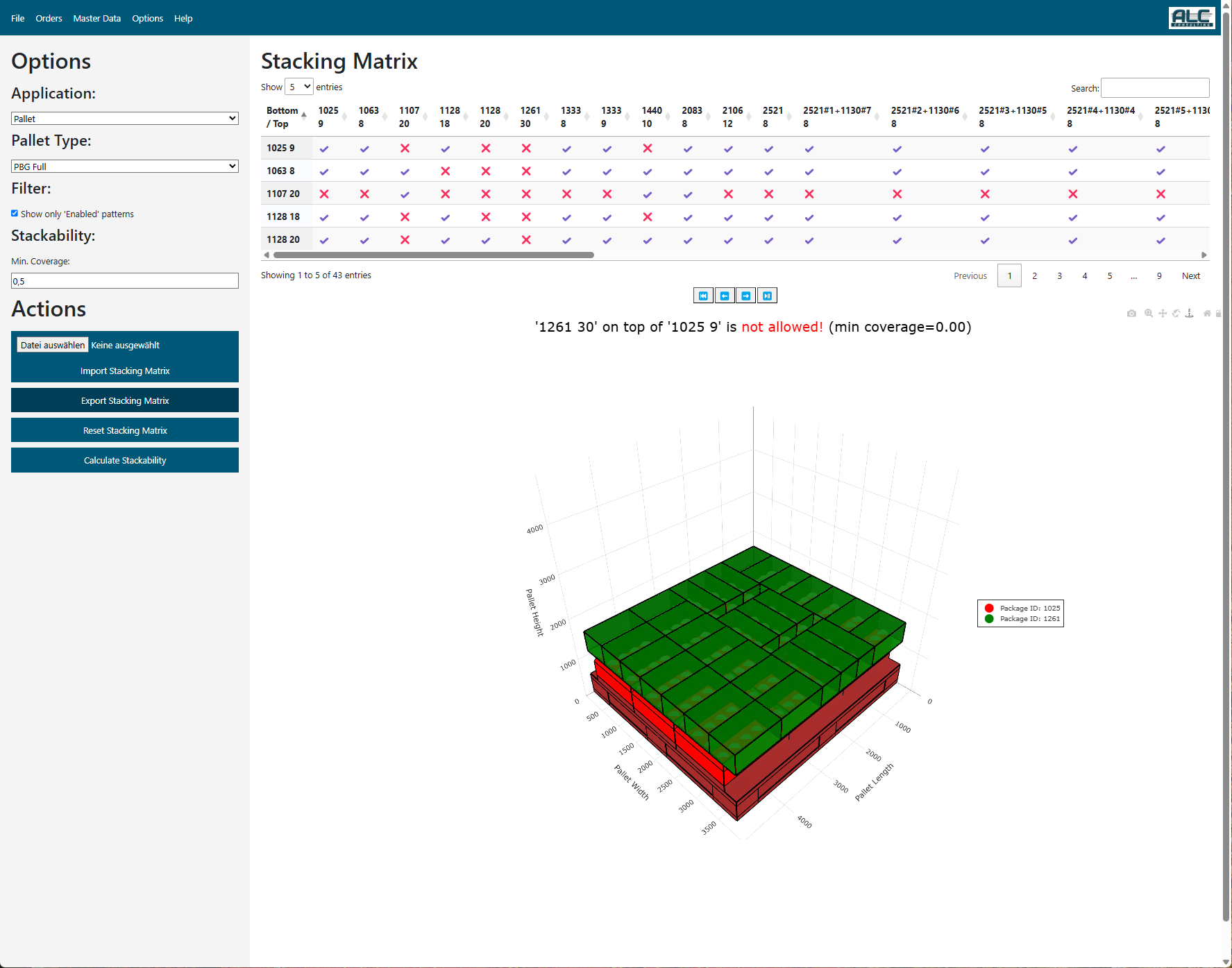 Webpage Stacking Matrix