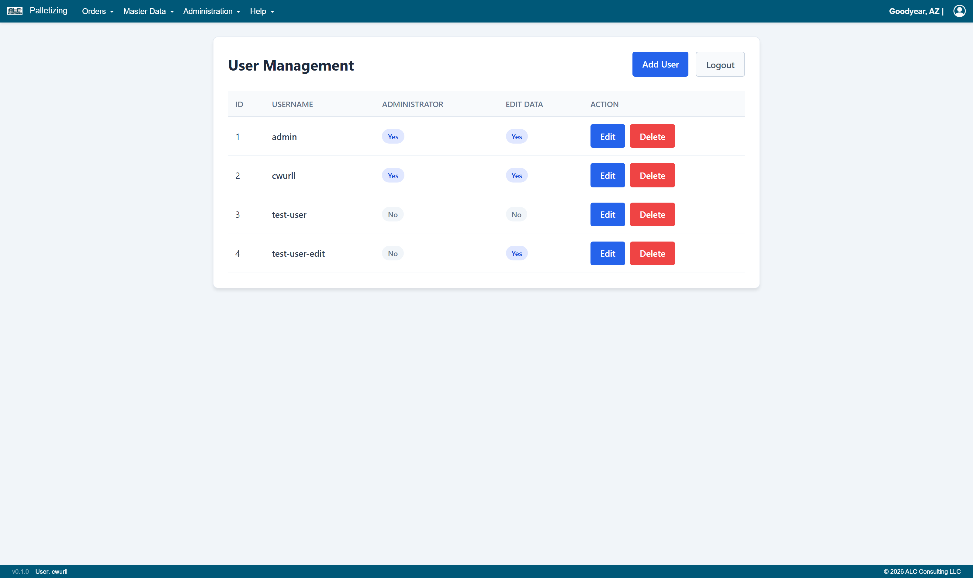 Webpage User Management